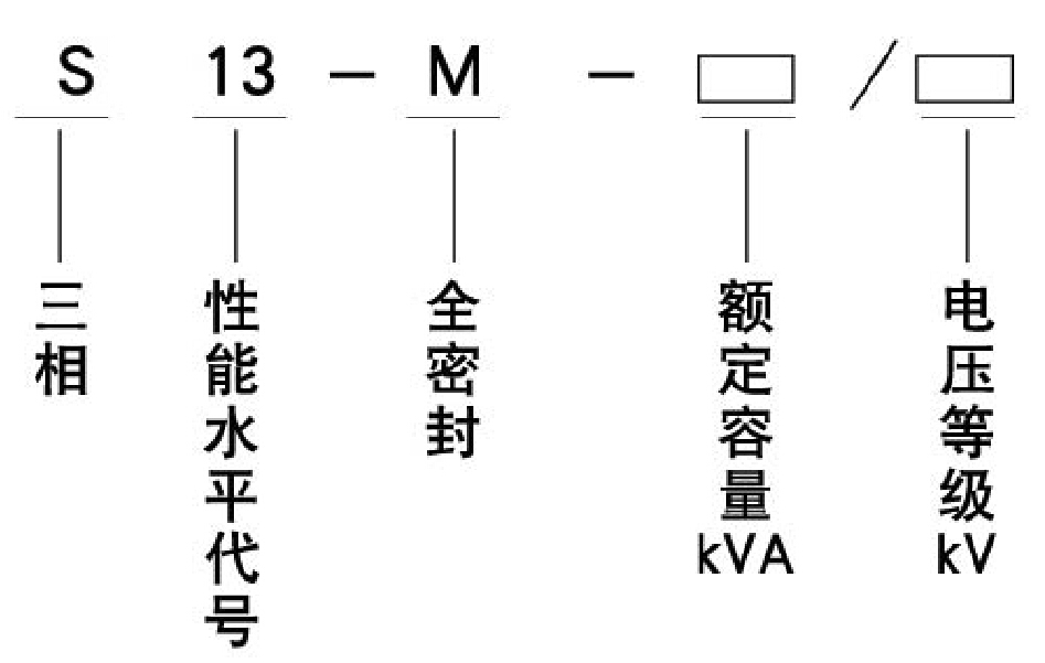 S13油浸式變壓器型號(hào)