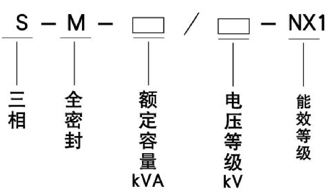 能效一級油浸式變壓器規(guī)格