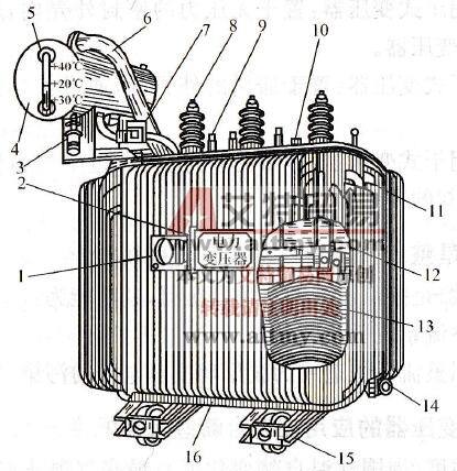 油浸式變壓器部件結構圖.jpg