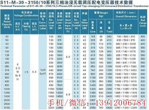 箱式變壓器型號(hào)規(guī)格表.jpg