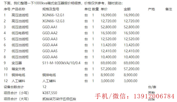 歐式箱變變壓器價格報價表