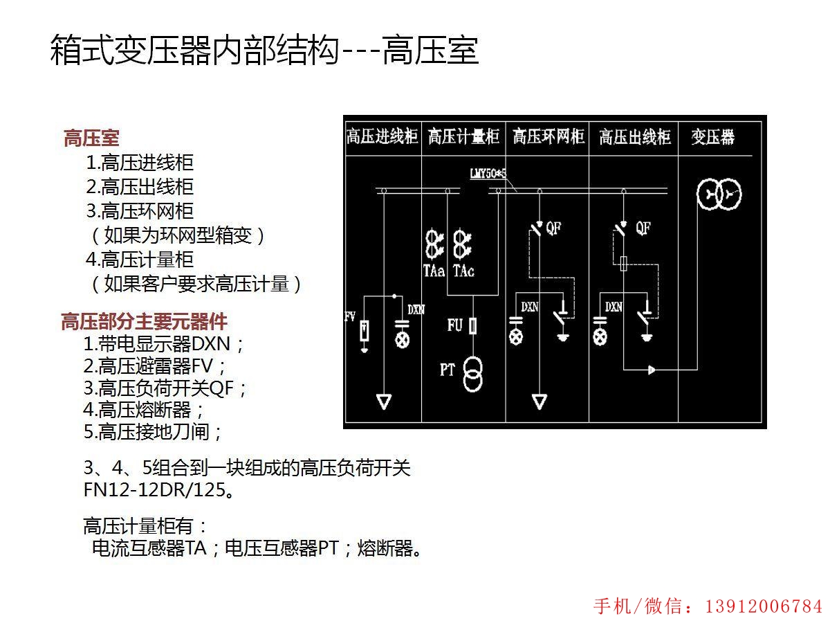 箱式變壓器內(nèi)部結(jié)構(gòu)配電柜.jpg